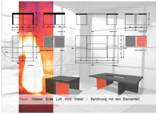 Feuertisch: Idee und Entwurfsplan Feuertisch: Idee und Entwurfsplan
