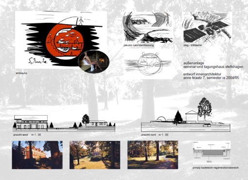 Illustration: Entwurf und Plan einer Erdsauna Illustration: Entwurf und Plan einer Erdsauna